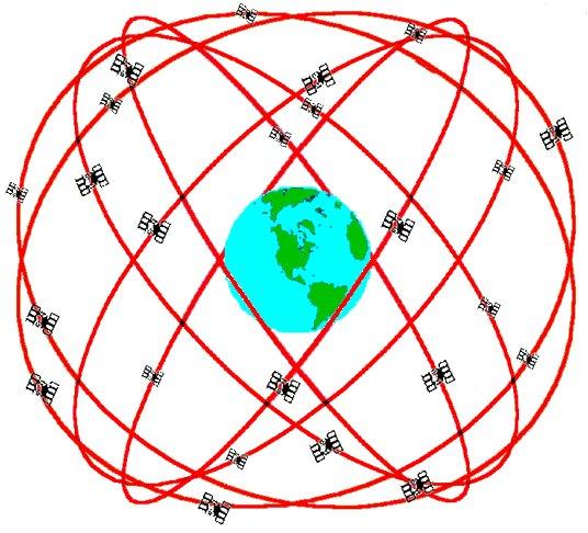 A GPS műholdak helyzete a Fld krl: 24 műhold osztozik a 20200 km magasan elhelyezkedő, 0,05 excentricits, 55 fokos inklincij plykon (minden plyaskon 4 műhold tallhat).