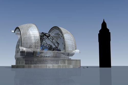 Az EELT (European Extremely Large Telescope, 42 mteres tkrrel) fantziarajza a Big Ben ratoronnyal az sszehasonlts vgett.