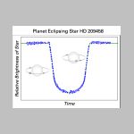 23lightcurv.html