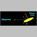 59binary_tilt.html