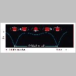 912ecl_bin3.html