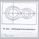 ROCHE1.html