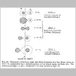 roche_fejl.html