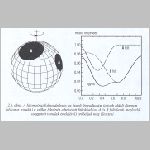 foltok2004a.html