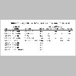 60sn_hist1.html