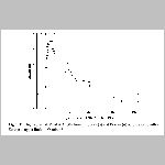 62sn_hist2.html