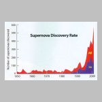 952sndiscov.html