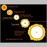 957sn_model2.html