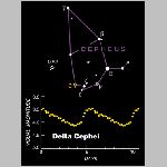 06delta_cep.html