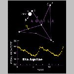 07eta_aql.html