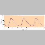 12cepheidlc2.html