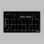 13cepheidlc3.html