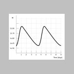 14cep_fig2.html