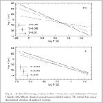 40cep_per_age.html