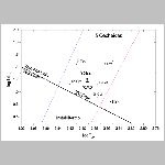 38wien_hrd4.html