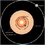 2004-0916redgiant-full.html