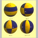 3l3nonrad.html