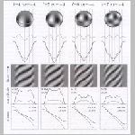 nonrad_lineprofvar1.html