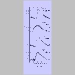 CCLEM2C.html