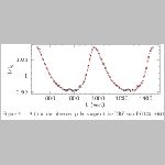 dbv_fenygorbe.html