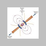 33pulsardiagram.html
