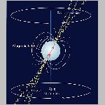 35pulsar4.html
