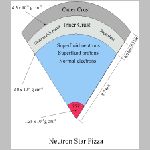 43ns_pizza.html