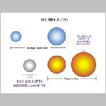 50diameter.html