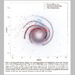 pulsar_distrib.html