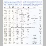 pulsars_tabl.html