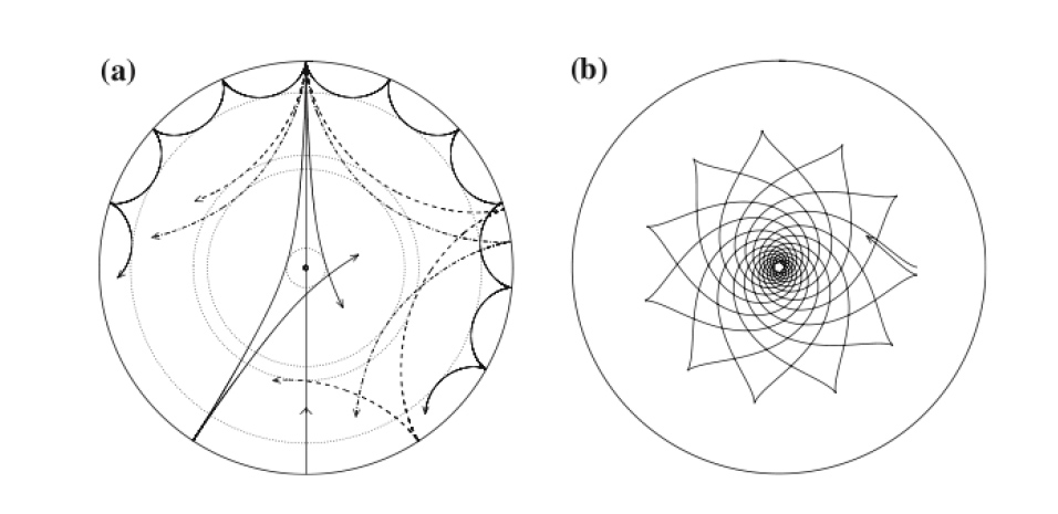 Image
                3_26_abra_p_g_modes