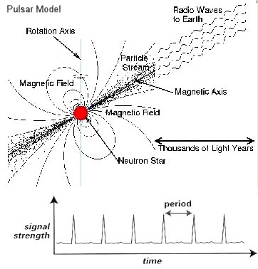 Image
                3_59_abra_pulsar