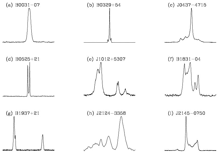 Image
                3_60_abra_pulsar_profiles