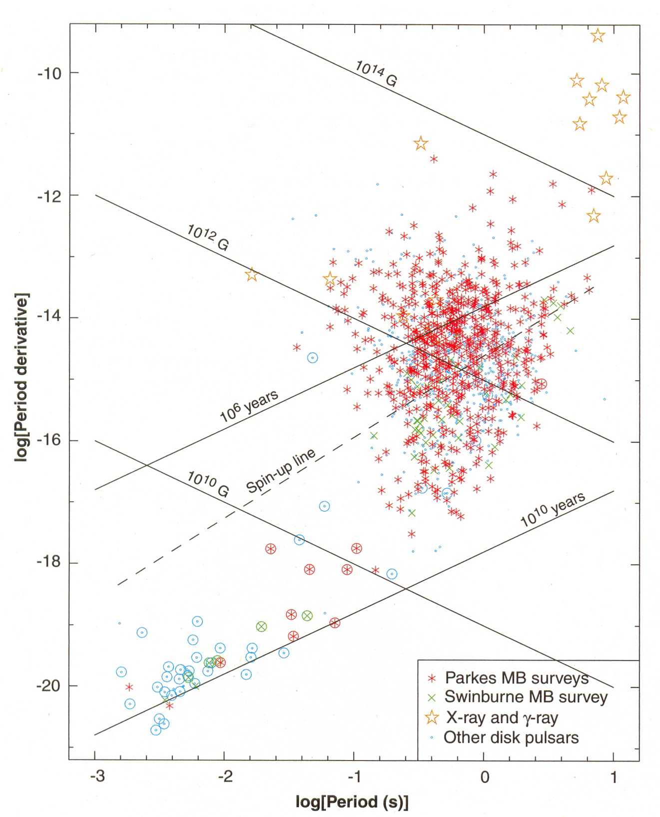 Image
                3_61_abra_p_pvar_diagram