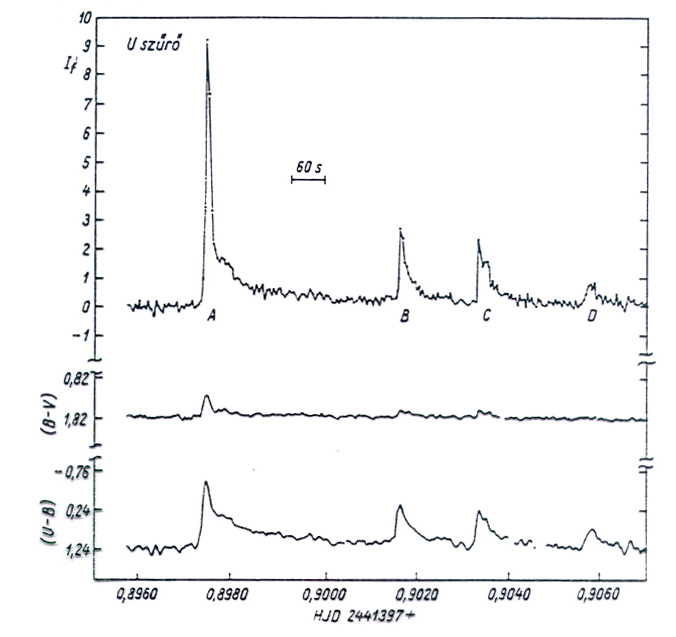Image 3_62_abra_fler
