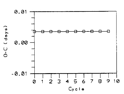 Image 3_77b_abra_oc2