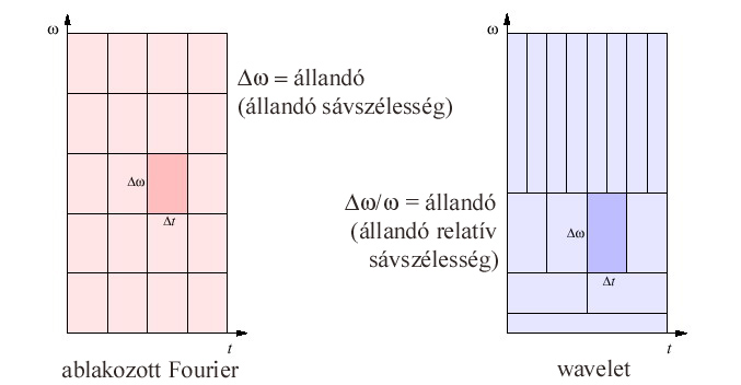 Image
                3_91_abra_wft_wav