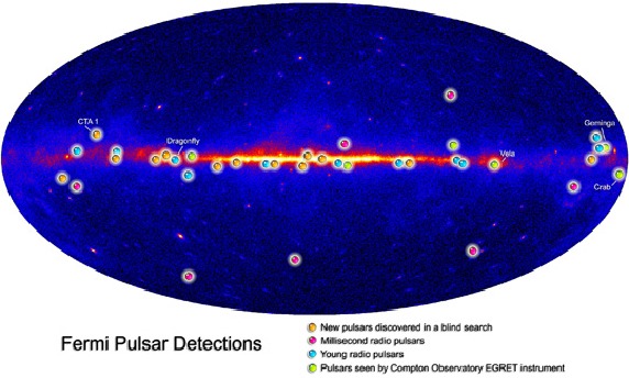Image FERMIpulsars