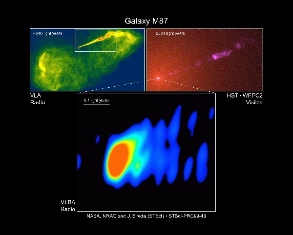 Image M87