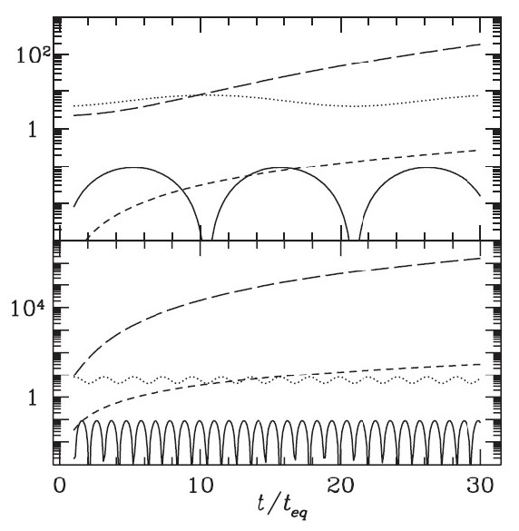 Image StrucForm