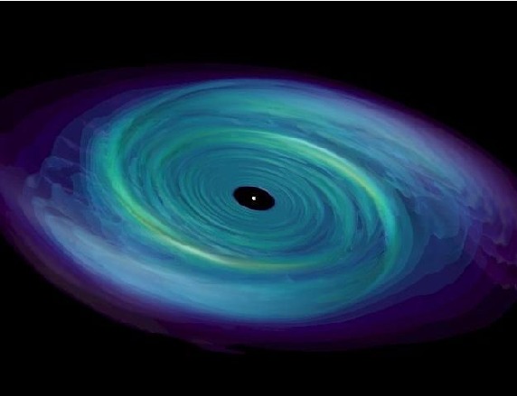 Image accretion