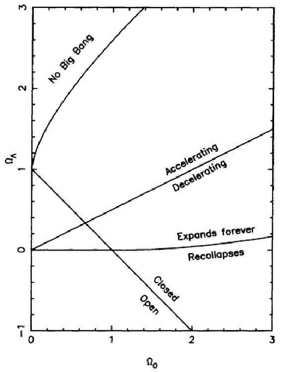 Image cosmoparams