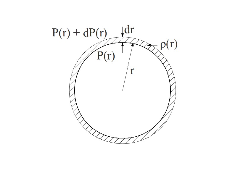 Image
                csillagok1_fig1