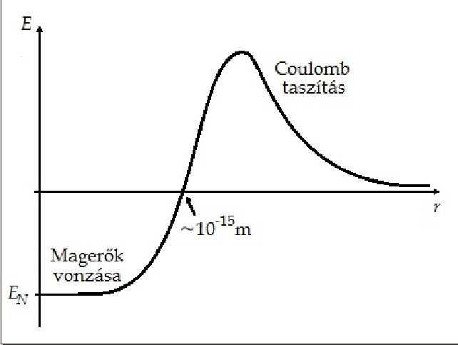 Image
                csillagok1_fig3