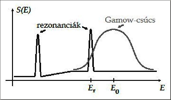 Image
                csillagok1_fig5