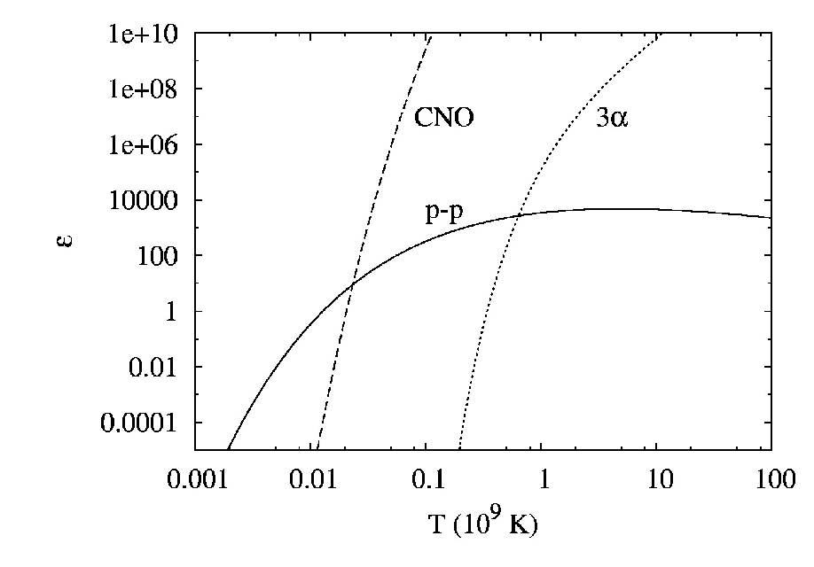 Image
                csillagok1_fig6