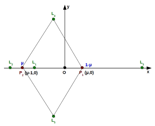 Image
                csillagok2_fig6