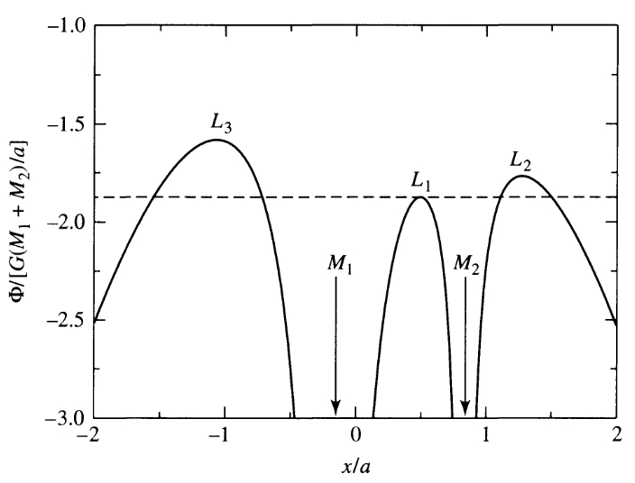 Image
                csillagok2_fig7