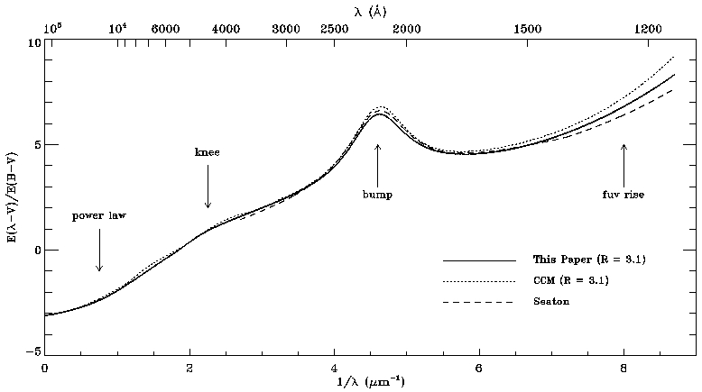 Image galcsill_fig3