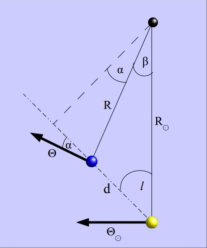 Image galcsill_fig7